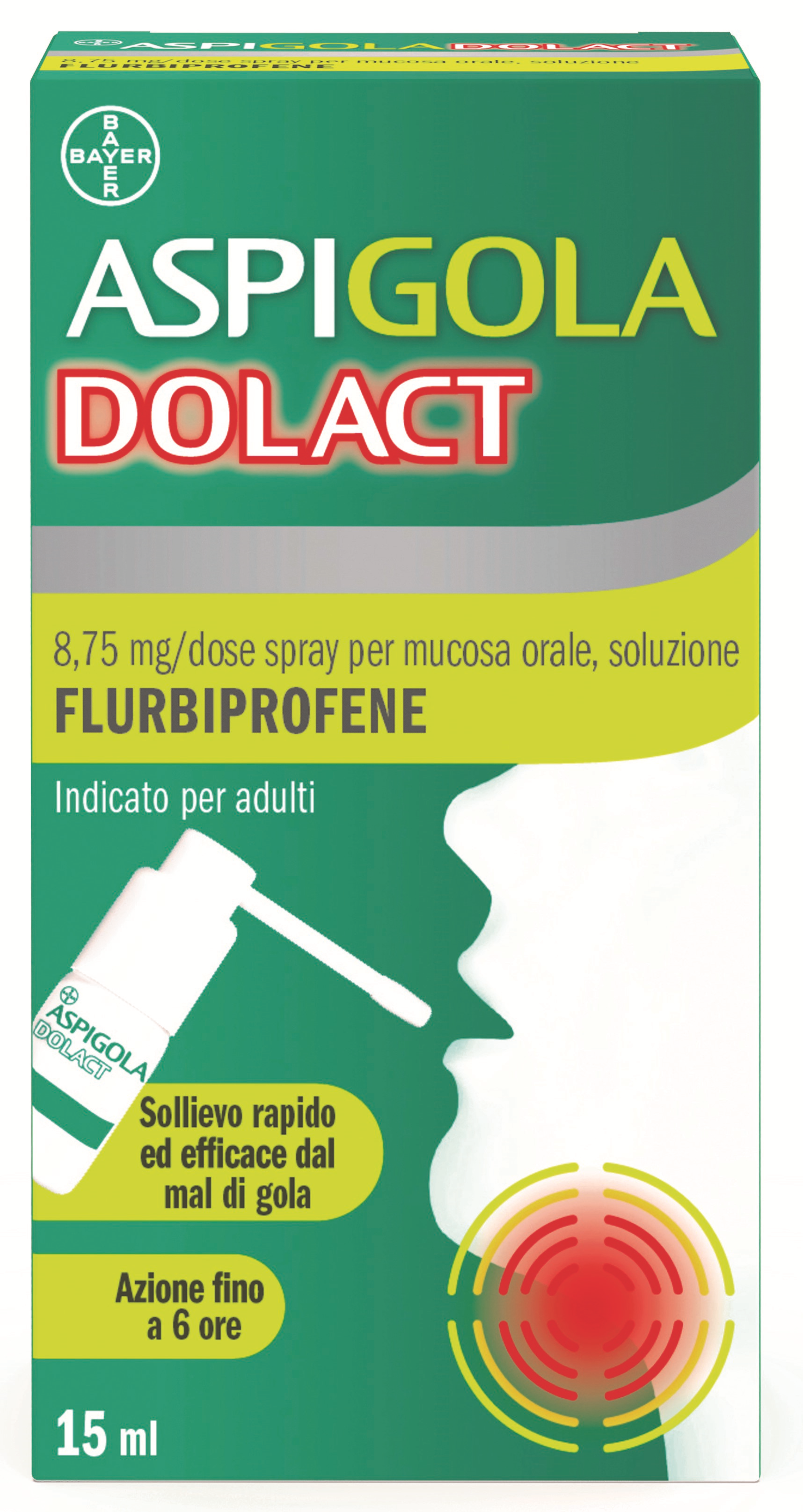 ASPIGOLADOLACT*SPRAY 15ML - doctorpill.it