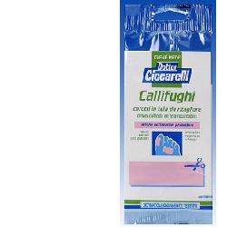CEROTTO CALLIFUGO IN TELA RITAGLIARE E APPLICARE SU FORMAZIONI CORNEE IGIENE PIEDE 2 PEZZI - doctorpill.it