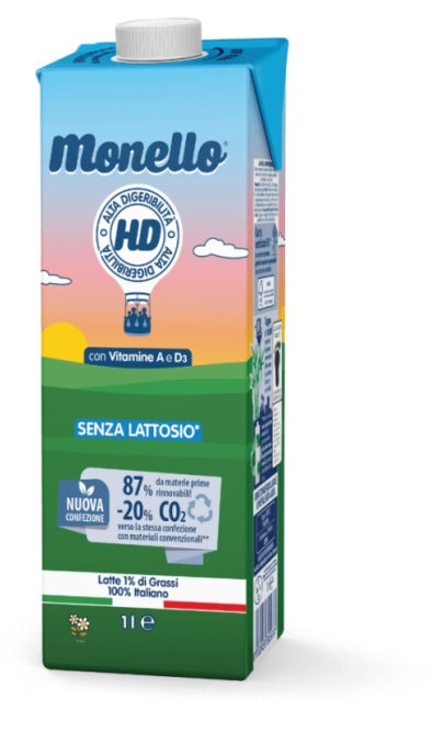 MONELLO HD LATTE ALTA DIGERIBILITA' 1 LITRO - doctorpill.it