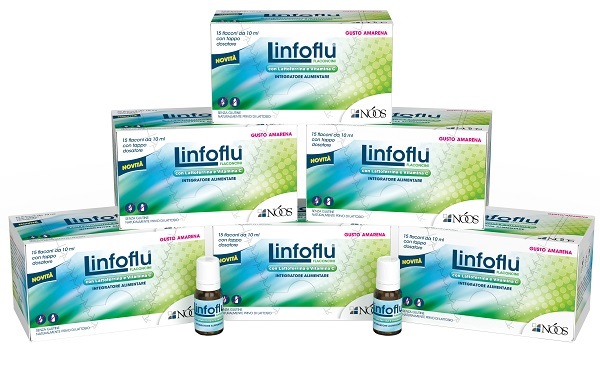 LINFOFLU MULTIPACK CONFEZIONE MULTIPLA DA 6 ASTUCCI X 15 FLACONI DA 10 ML - doctorpill.it