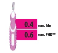 CLIADENT SCOVOLINO 5 PEZZI 0,6 MM - doctorpill.it